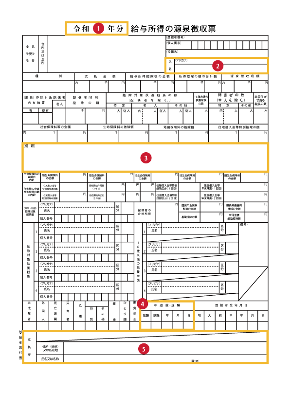 源泉徴収票のサンプル画像