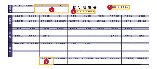 給与明細書のサンプル画像