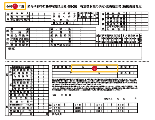 住民税決定通知書／納税通知書のサンプル画像