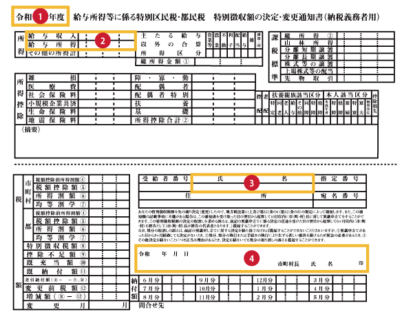 住民税決定通知書/納税通知書のサンプル画像