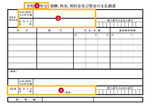 支払調書のサンプル画像