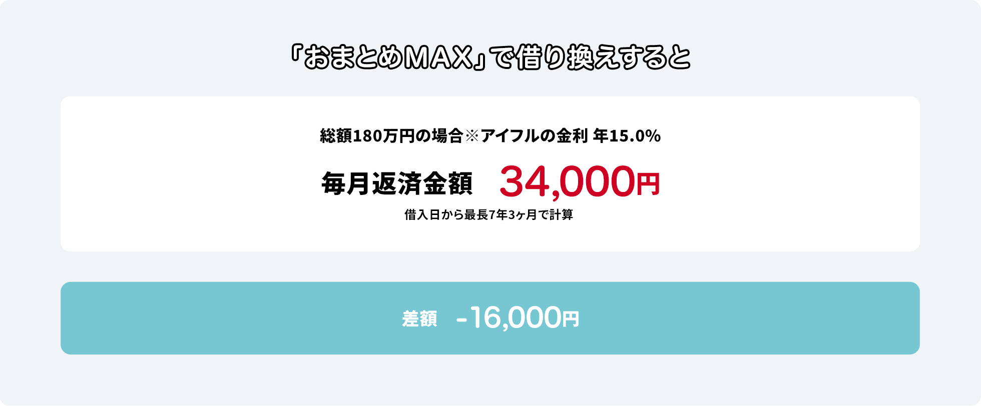 おまとめ商品です♡