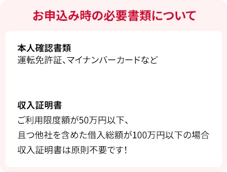 お申込み時の必要書類について