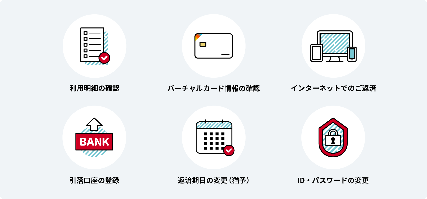アプリでできること：利用明細の確認、バーチャルカード情報の確認、インターネットでのご返済、引落口座の登録、次回返済期日の変更（猶予）、ID・パスワードの変更