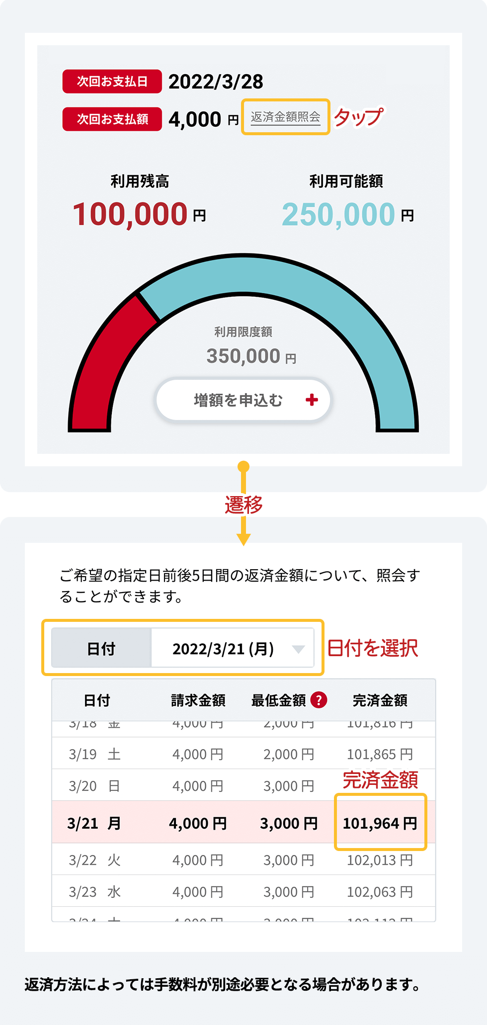 銀行振込で完済したいのですが、どうすればいいですか? 【国内配送】 確認画像です。 キャラクターグッズ