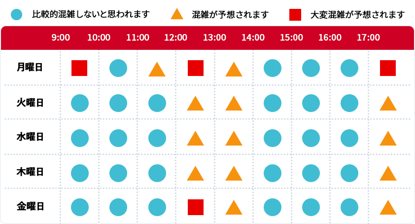 各種お問い合わせ先のご案内 各種お問い合わせ先のご案内