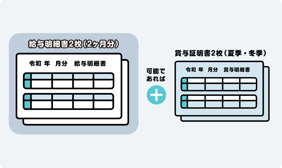 必要な給与明細書のイメージ