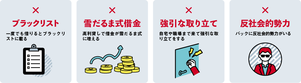 一度でも借りるとブラックリストに載る・高利貸しで借金が雪だるま式に増える・自宅や職場まで来て強引な取り立てをする・バックに反社会的勢力がいる