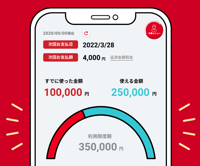 アイフルのスマホアプリの管理画面