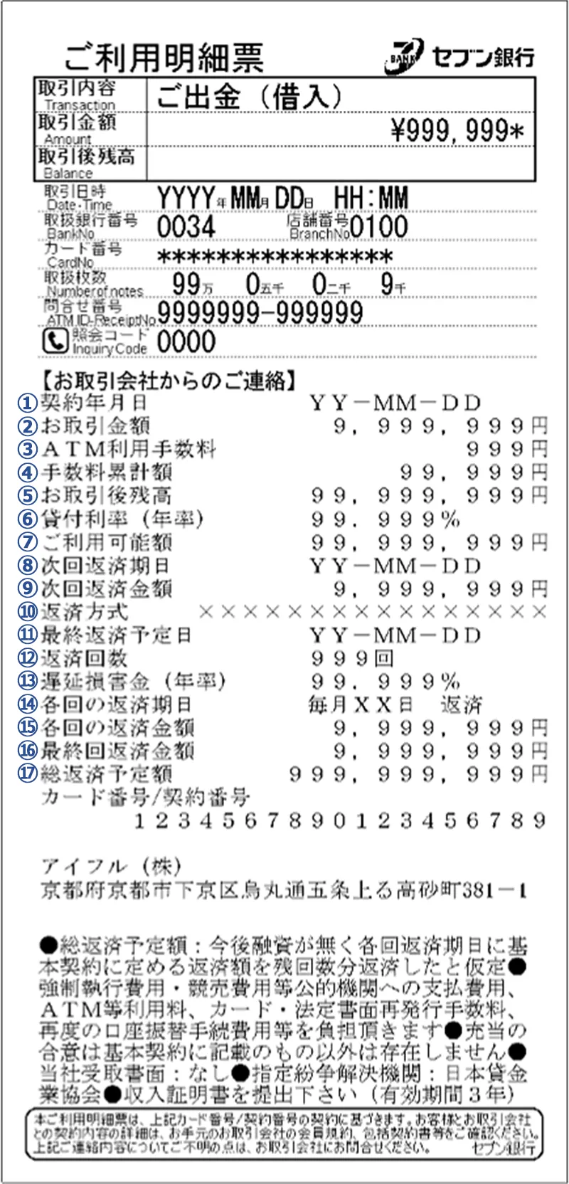 セブン銀行ATM利用時のアイフルの明細