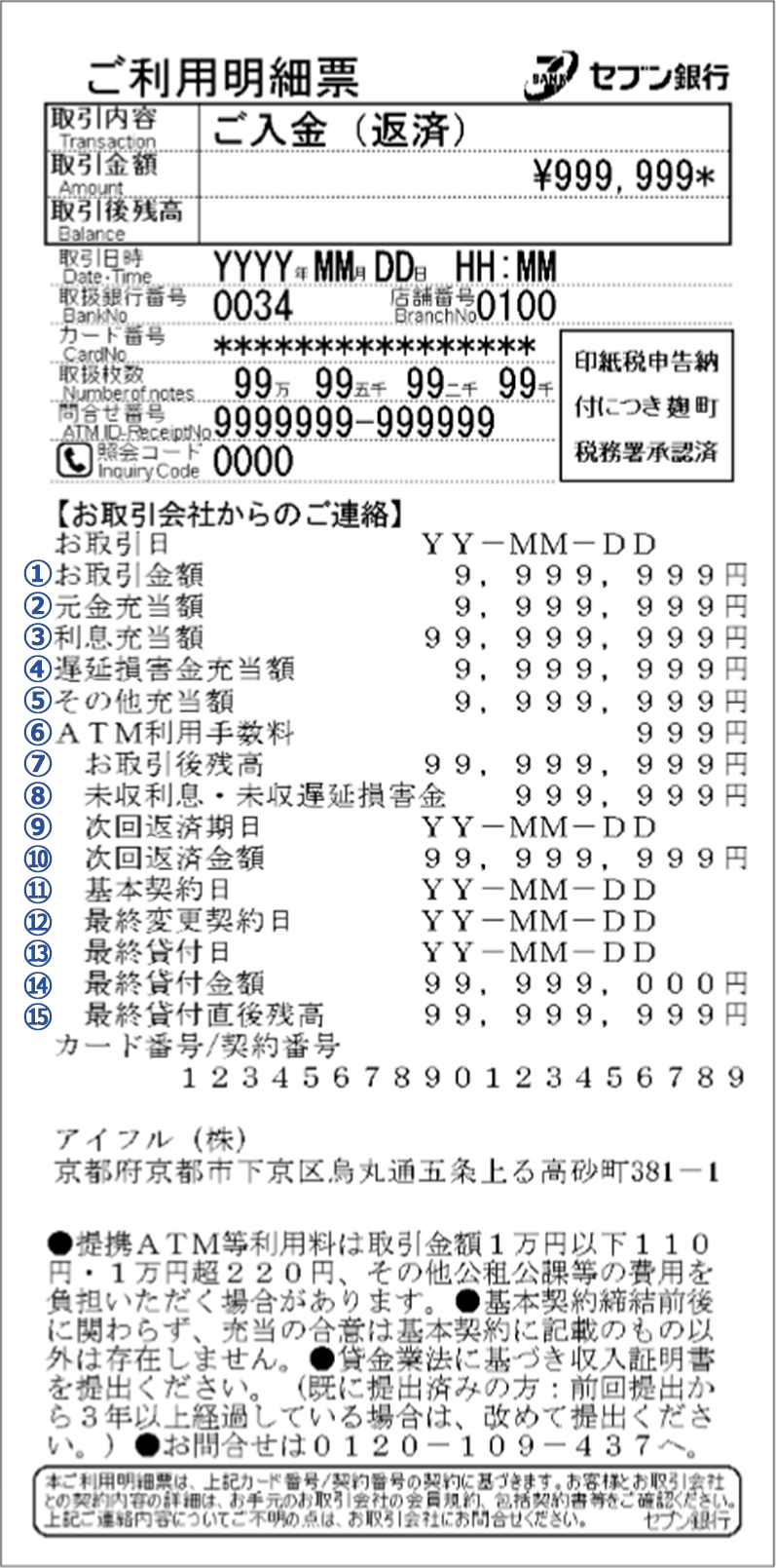 セブン銀行ATM利用時のアイフルの明細
