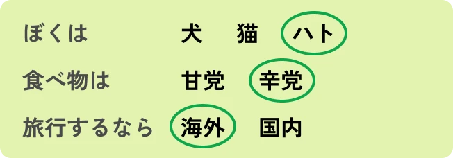 食べ物については辛党派、旅行をするなら国内より海外に行きたい