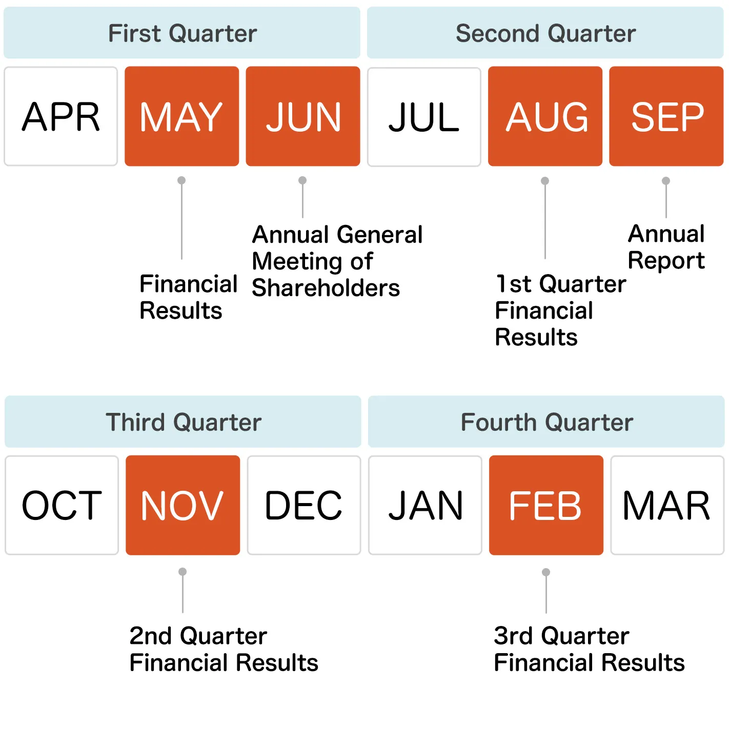 IR Calendar