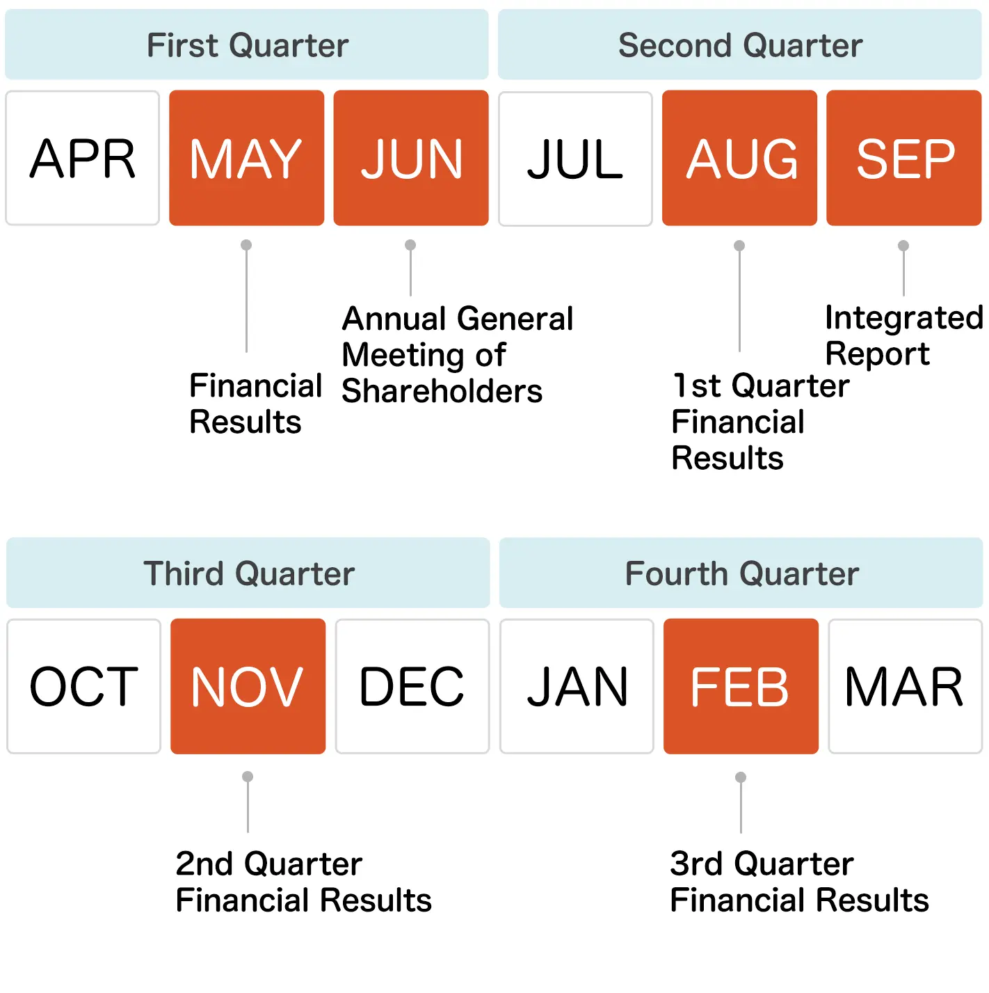 IR Calendar