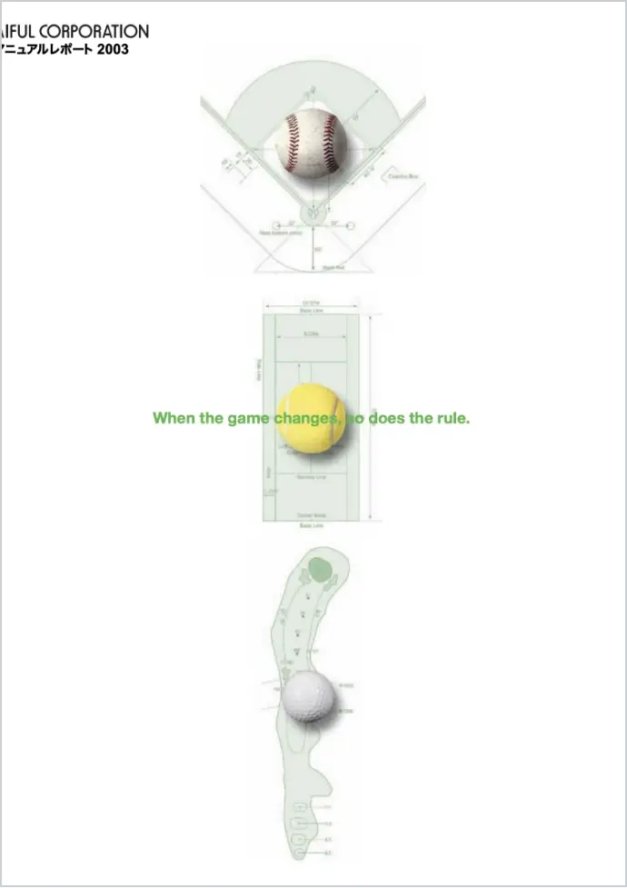 Annual Report2003
