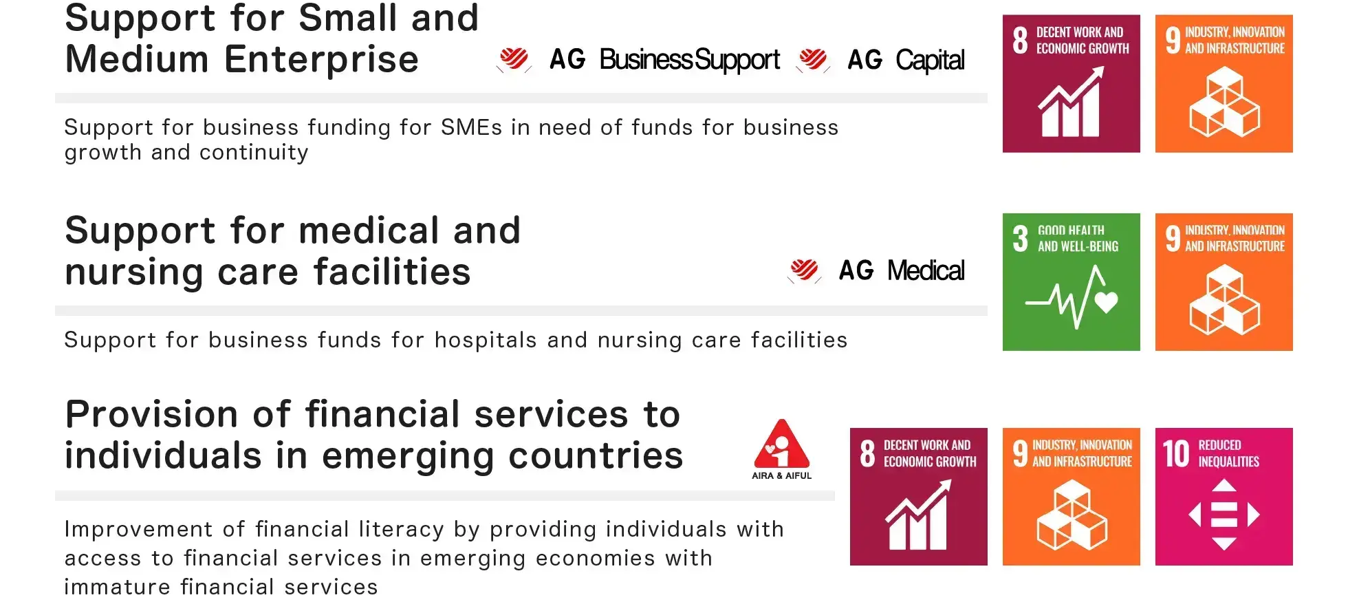 Support for Small and Medium Enterprise , AG Business Support , AG Capital , Support for medical and nursing care facilities , AG Medical , Provision of financial services to individuals in emerging countries , AIRA & AIFUL