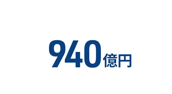 資本金の数字