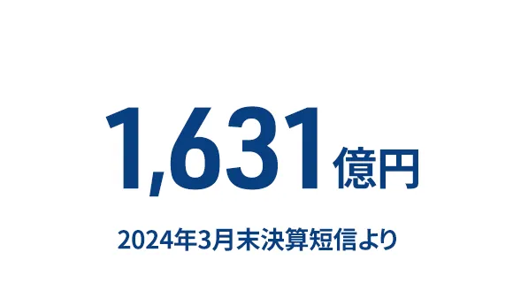 営業収益の数字
