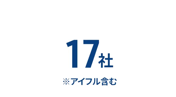 グループ会社の社数