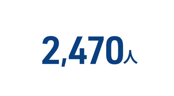 社員数の数字