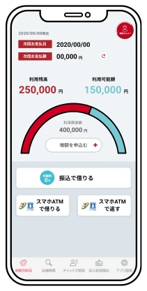 アイフルアプリ