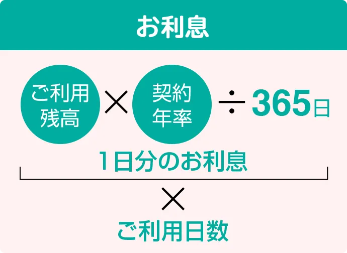 お利息