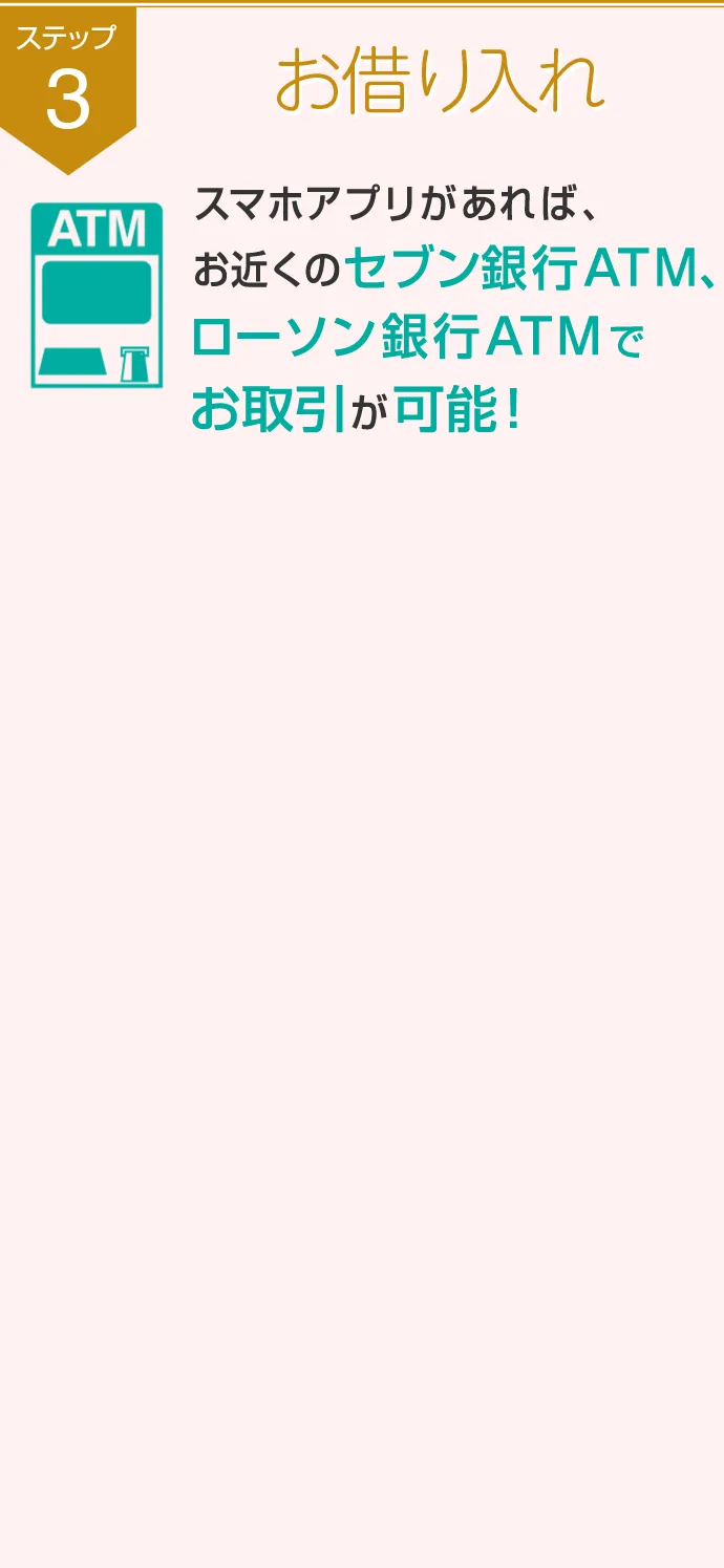 ステップ3お借り入れ