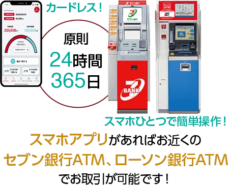 スマホアプリがあれば お近くのセブン銀行ATM・ローソン銀行ATMで お取引が可能です！