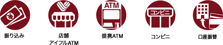 自由に選べるご返済方法をご用意しております。