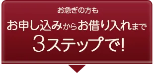 お急ぎの方もお申込みからお借り入れまで3ステップで！