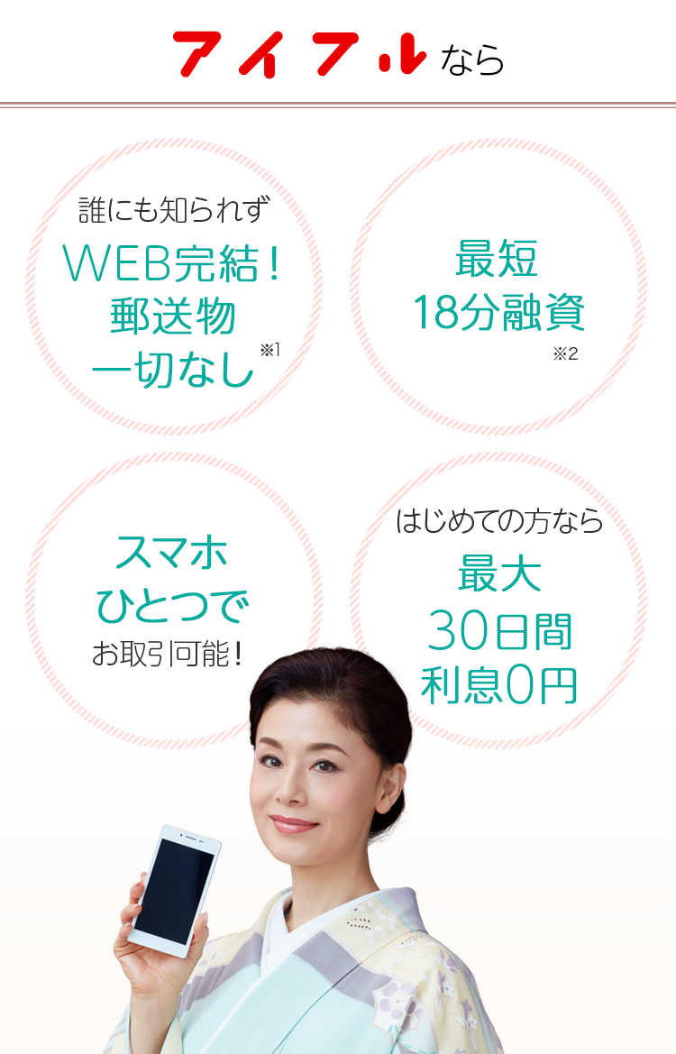アイフルなら 誰にも知られず ＷＥＢ完結 郵送物一切なし 最短18分融資