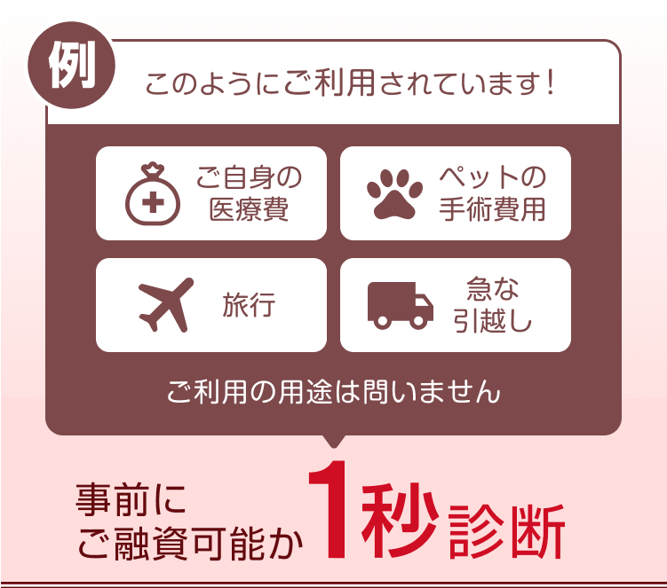 事前にご融資可能か1秒診断