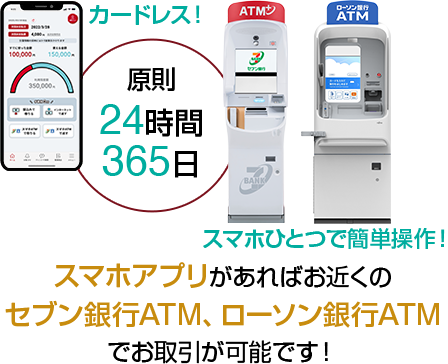 カードレス！スマホアプリがあればお近くのセブン銀行ATM・ローソン銀行ATMでお取引が可能です！スマホで簡単操作！