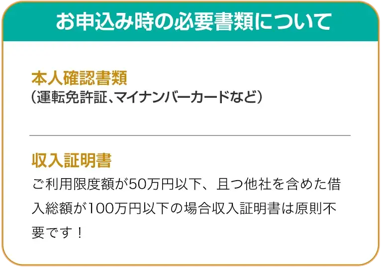 お申込み時の必要書類について