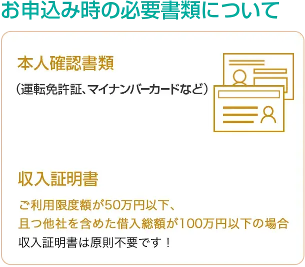 お申込み時の必要書類について