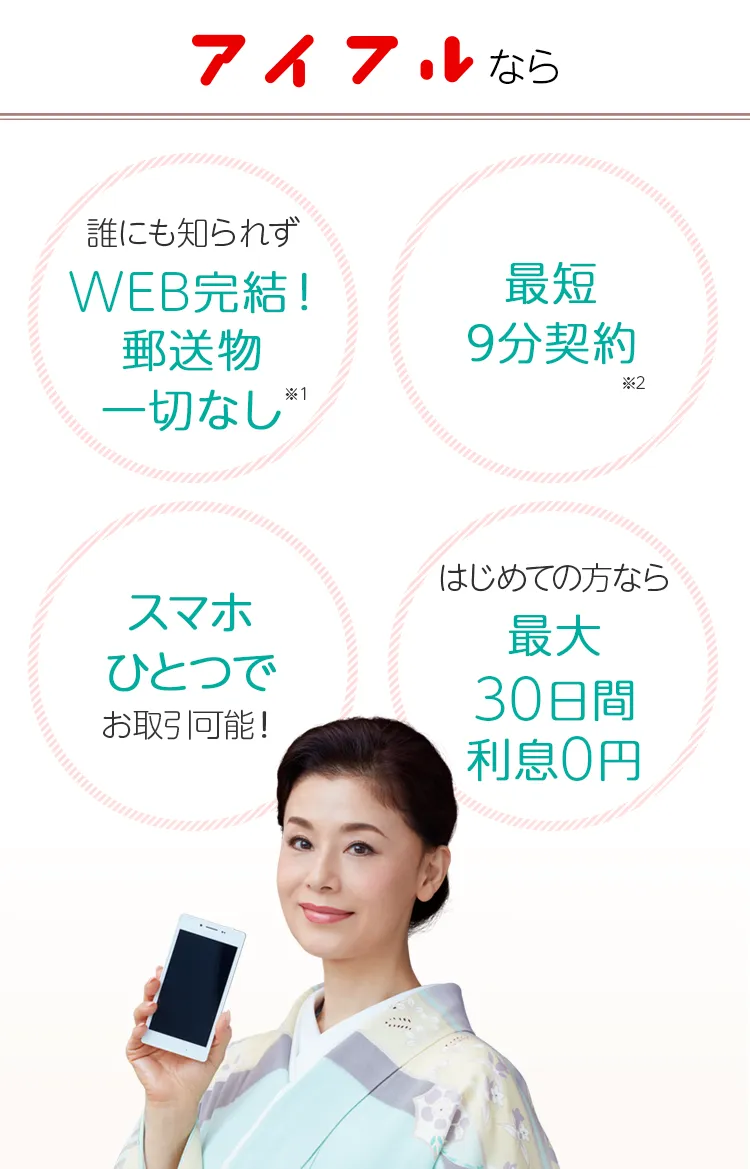 アイフルなら 誰にも知られず ＷＥＢ完結 郵送物一切なし 最短9分契約