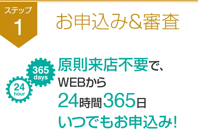 ステップ1お申込み＆審査