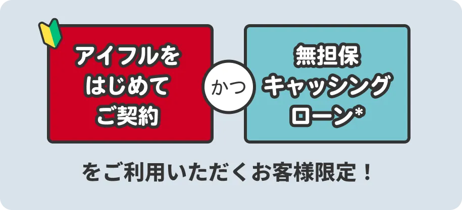 アイフルをはじめてご利用かつ無担保キャッシングローンをご利用いただくお客様限定！