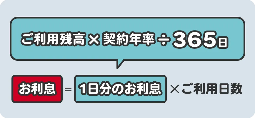 お利息