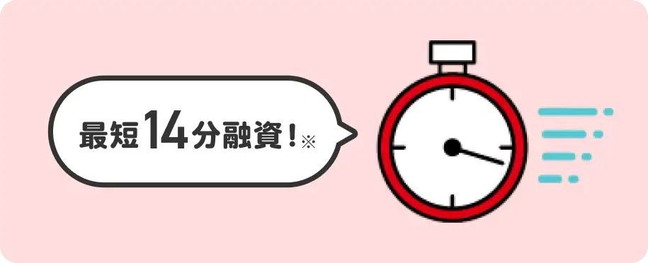 最短14分融資！