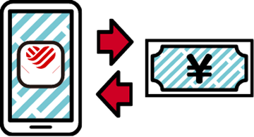 現金プレゼント（キャッシング）